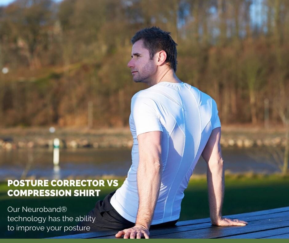 Posture Technology Posture Corrector Neuroband® Technology VS Compression - Alignmed