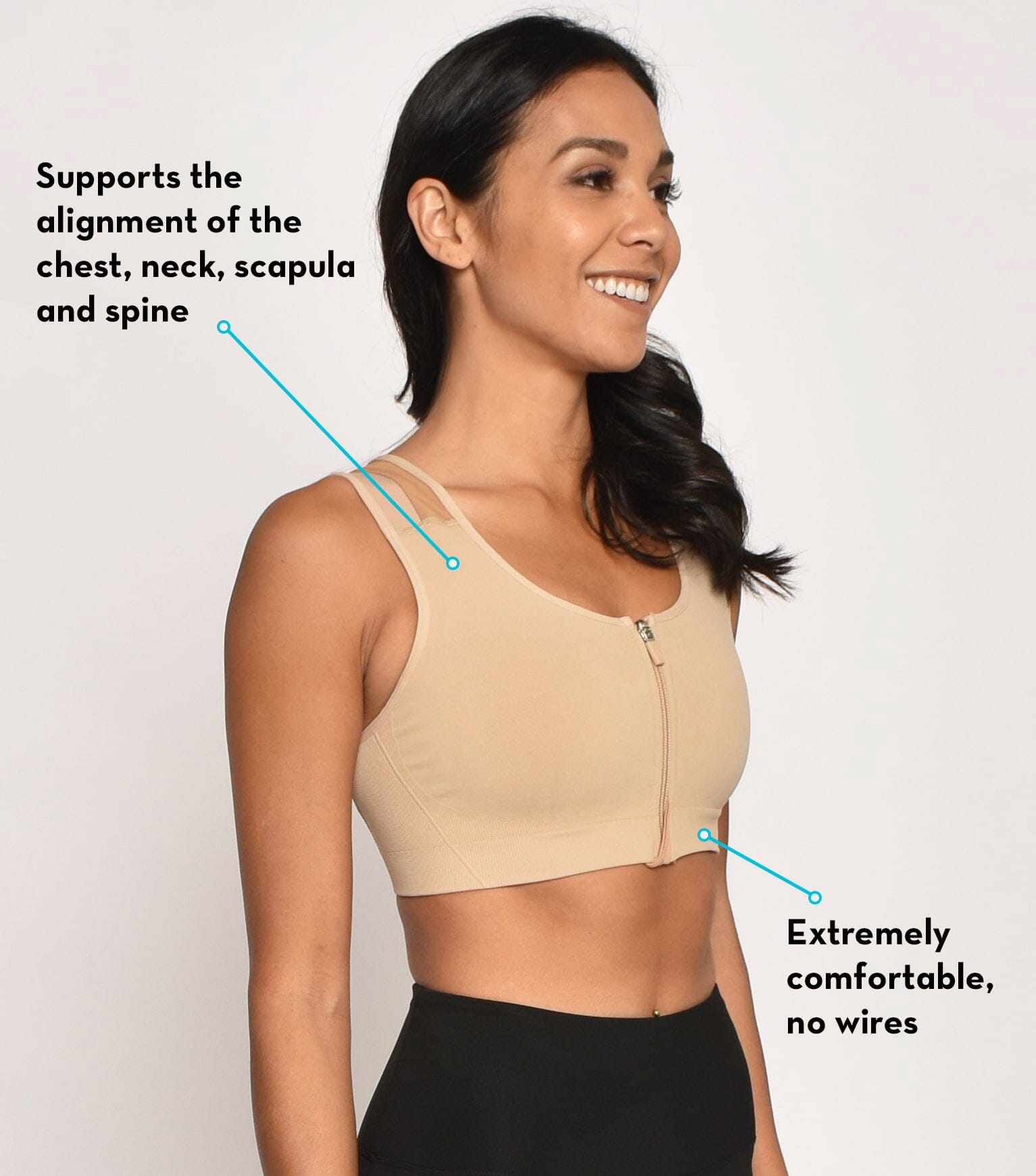 FORME FDA approved posture correcting sports bra. $168 retail