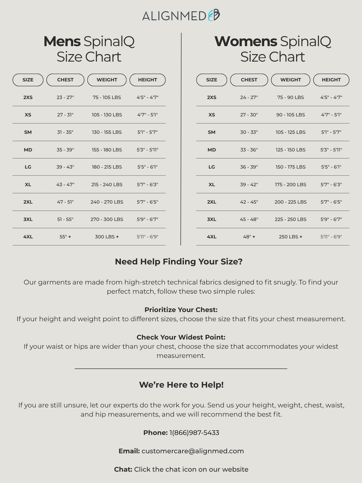 SPINAL Q Rx  For Men And Women size guide